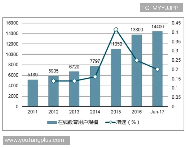 上海网球队加速转型探讨与未来发展趋势分析 上海网球队加速转型探讨与未来发展趋势分析