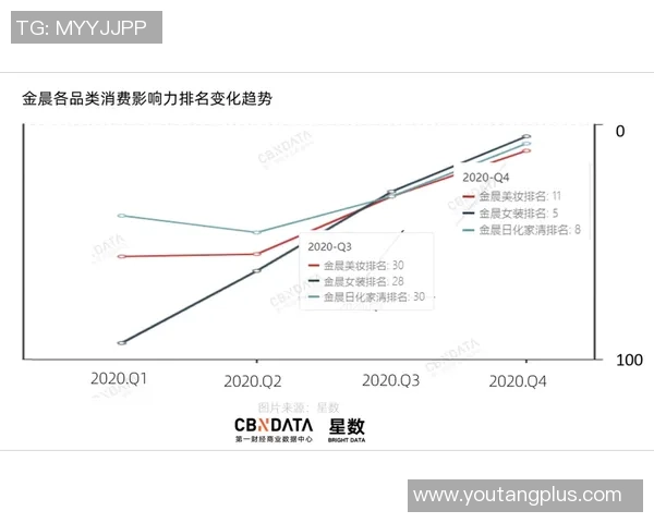 中国足球明星自律程度排名揭晓谁是最自律的球员和他们的成功秘诀 中国足球明星自律程度排名揭晓谁是最自律的球员和他们的成功秘诀