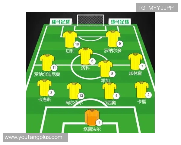 全球足球明星全名单揭晓涵盖各大联赛与国家队球员信息